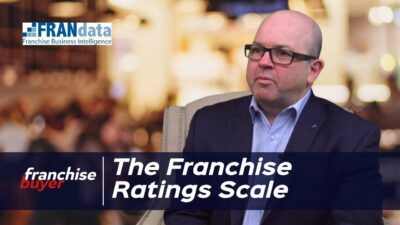 The Franchise Rating Scale, with Darryn McAuliffe, CEO FRANdata, Australia